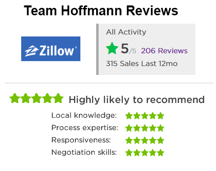 Read more about the article Team Hoffmann Crosses Milestone With Over 200 Zillow Reviews