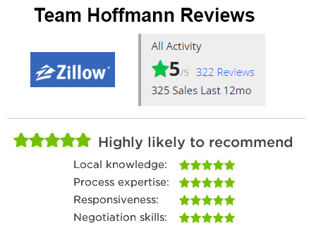 Read more about the article Team Hoffmann – RE/MAX Realty 100 – Achieves Milestone with Over 320 Zillow Reviews