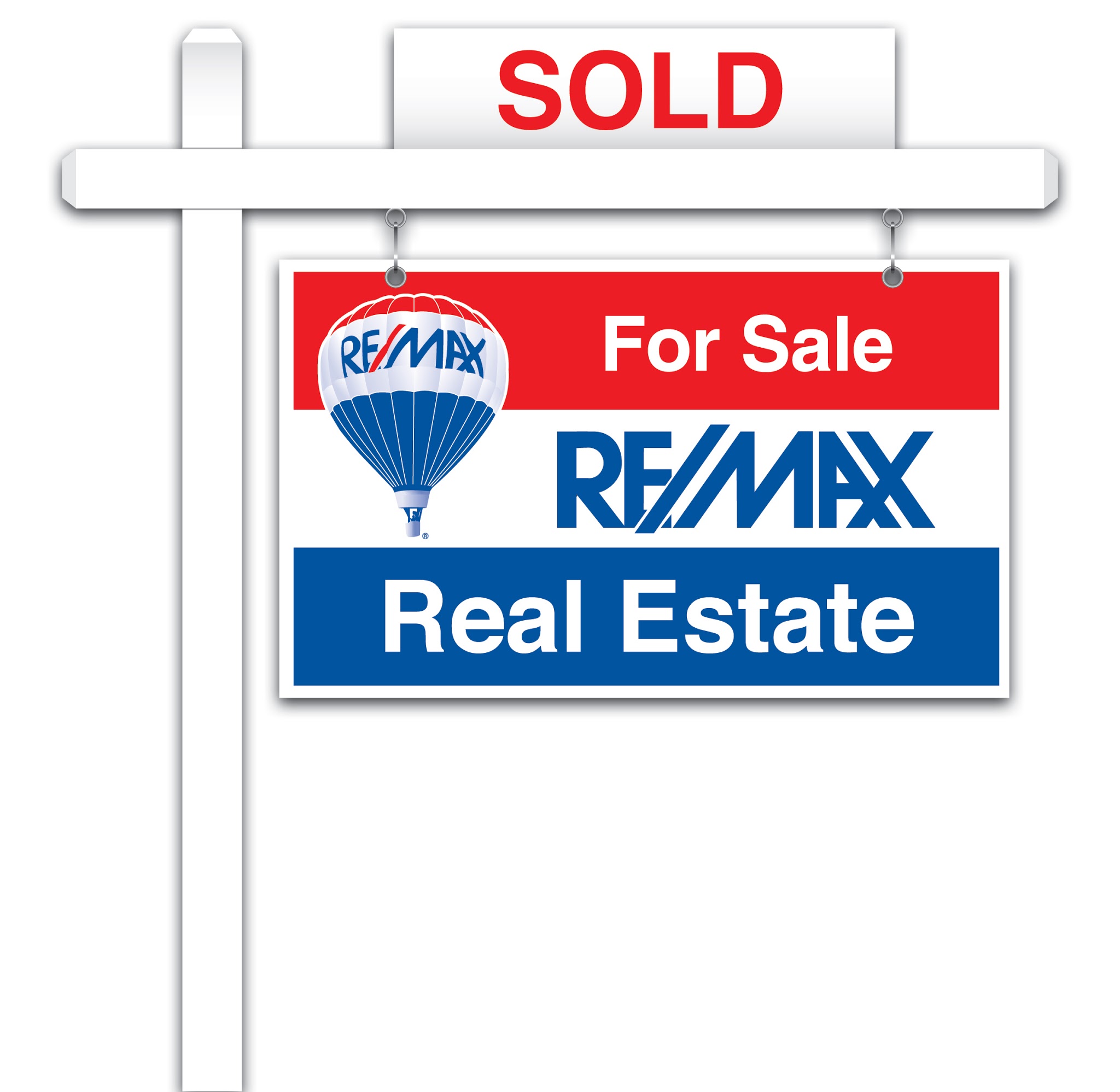 Read more about the article Home Sellers In Southeastern Wisconsin, Don’t Wait… List Today!
