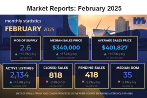 Read more about the article Metro Milwaukee Real Estate Market Report