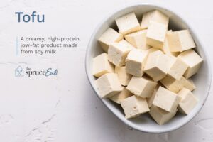 Read more about the article NON-Egg Protein Option #9 Tofu and #10 Kefir