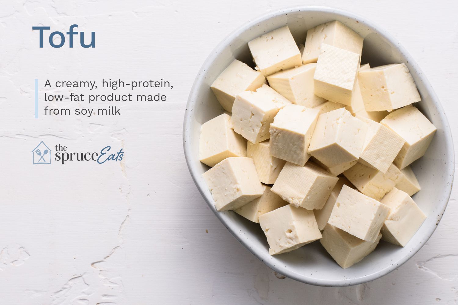 Read more about the article NON-Egg Protein Option #9 Tofu and #10 Kefir