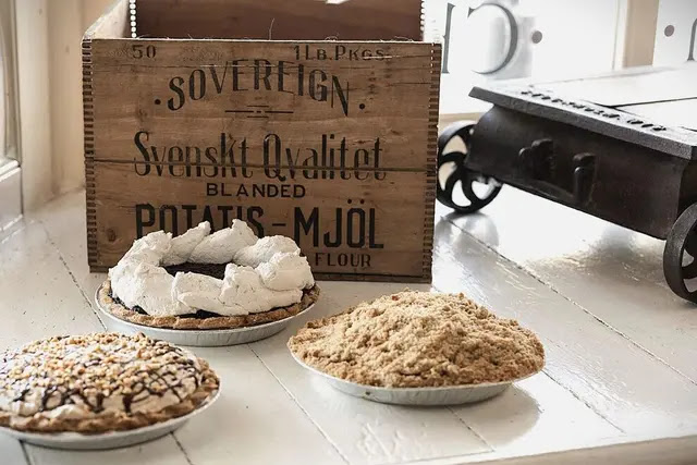 Read more about the article Finding PIE Perfection!