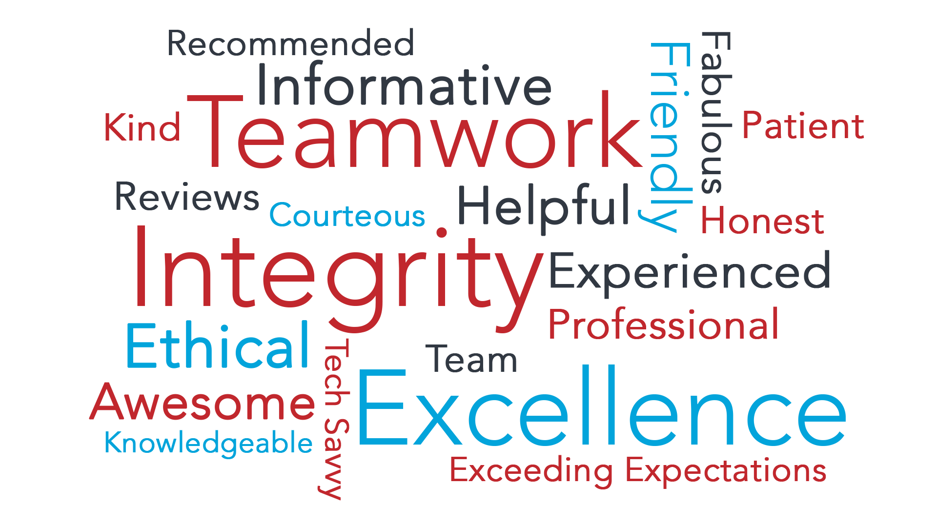 Read more about the article Industry Reviews Increase Referral Business For Real Estate Teams