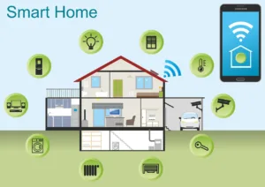 Read more about the article 2025 12 NY Resolutions For Your Home – AUGUST: Increase Use Of Smart Home Technology
