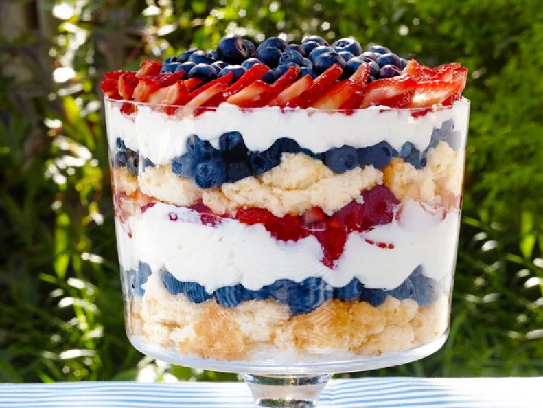 Read more about the article 70 Fantastic Recipes for Your Fourth of July Bash